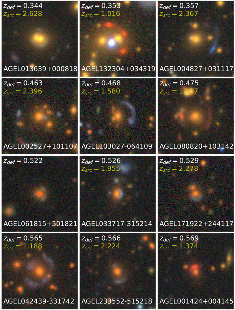 Twelve images of fuzzy galaxies taken with the Hubble Space Telescope. Each image is centred around one galaxy and also has a gravitationally lensed galaxy around it. Each panel also has the distance to the foreground and lensed galaxy.